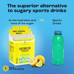 KEY NUTRIENTS electrolytes lemonade pack glass close-up showing refreshing lemon flavor
