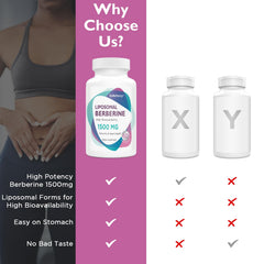 KoNefancy Berberine softgels close-up easy-to-swallow capsules