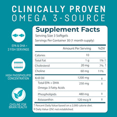 Kori Krill Oil bottle back label with dosage guidance for daily use.