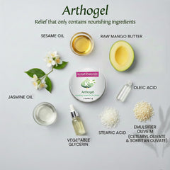 KotaiNNaturals Arthogel ingredient close-up featuring glycerin and mango butter.