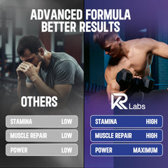 Vitamin-enriched KR Labs bottle supports energy and immune health.