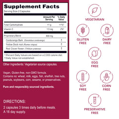 Kroeger Candida Formula 1 herbal blend ingredients image featuring condurango, yellow dock, and red clover.