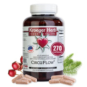 Kroeger Herb Products Circu Flow bottle pour for easy daily use supporting circulation.
