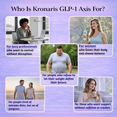 Kronaris GLP-1 bottle beside glass for daily routine