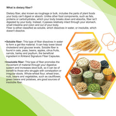 KS Psyllium capsules-serving-illustration communicates 60 servings per bottle.