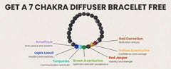 Kuhvai Seven Chakra Tree of Life boho decor in stylish living areas.