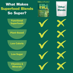 Kuli Kuli Green Power scoop demonstrates easy portioning for smoothies