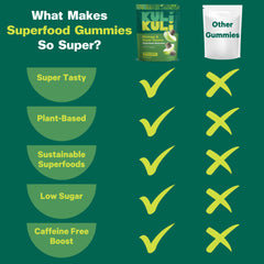 Kuli Kuli ingredients panel with moringa and greens
