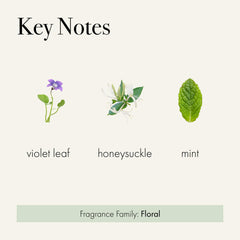 LAFCO New York Signature Candle in a greenhouse-inspired scent profile with Wild Honeysuckle
