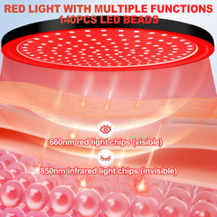 LanSuper 140 LED beads close-up highlighting powerful light source