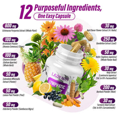 Lazpowfi Lymphatic Drainage cap closeup highlights easy daily use.