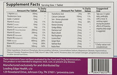 Leading Edge Health Provestra bottle closeup, supports ongoing daily vitality.