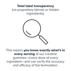 LEGION Creatine Monohydrate Gummies lab-tested backdrop for transparency
