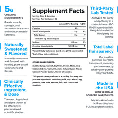 LEGION Creatine Gummies serving shows gummy with 5g dose for workouts