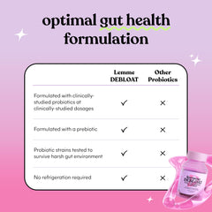 Lemme Debloat gummies close-up with blackberry flavor for daily use.