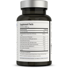 LES Labs Prostate Health capsules close-up showing the non-GMO formula.