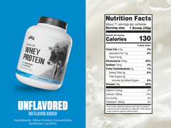 Levels 25g protein per scoop supports workout nutrition and recovery.