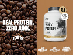 Levels Cappuccino Whey scoop shows 24g protein per serving for post-workout support.