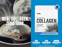 Close-up of Levels Collagen Peptides ingredients label showing clean formula.