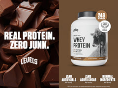 Levels double chocolate scoop for convenient protein servings.
