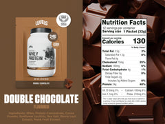 Levels Double Chocolate whey scoop pouring into a shaker for easy post-workout fueling