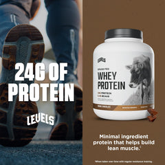 Levels grass-fed dairy carton suggests premium hormone-free protein.