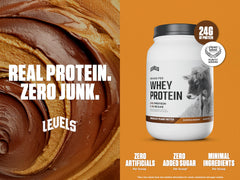 Pouring Levels Whey Protein into a shaker for quick post-workout nutrition.