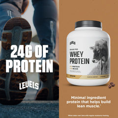 Hot cappuccino-style Levels whey shake poured into a mug for taste and energy.