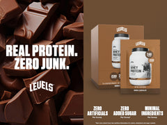 Levels Grass Fed Whey nutrition panel close-up highlights hormone-free, no added sugars