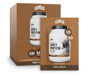 Levels Grass Fed Whey Powder tub front shows high-quality protein for active lifestyles
