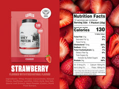 Levels Grass Fed Whey Protein shaker mix blends smoothly after training.
