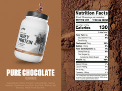 Pouring Levels Grass Fed Whey into a shaker for a quick shake.