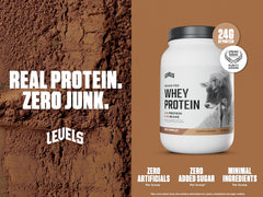 Levels Whey powder nutrition label closeup shows clean ingredients.