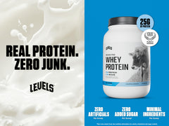 Levels whey protein shake-mix ready to blend into smoothies.