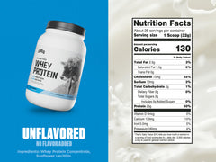 Levels whey protein unflavored powder blends smoothly into drinks and recipes.