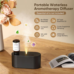 Levoair diffuser shows 18mm bottle thread compatibility for flexible use.