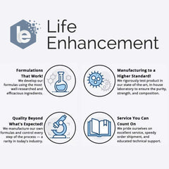 Label details of Life Enhancement Ultra Pure Vitamin C Powder