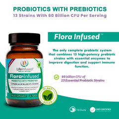 Life Infused AstraZyme enzyme blend highlights faster nutrient breakdown and absorption.