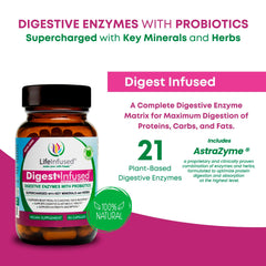 Life Infused Digestive Enzymes bottle with capsules on kitchen counter, easy daily intake