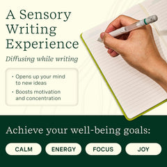 Lifelines Diffuser vents adjustable for Calm, Energy, Focus, or Joy while you work