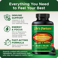 Life's Fortune multivitamin capsules closeup highlighting antioxidant-rich formula.