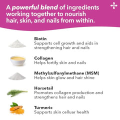 Beau-T hair growth close-up illustrating healthier, shinier strands.