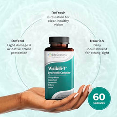 LifeSeasons Visibili-T ingredients bilberry closeup suggest antioxidants for eyes