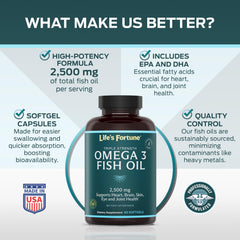 Softgels being held to show convenient daily omega-3 intake