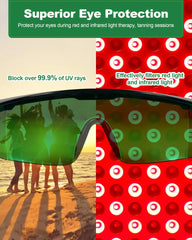 LightMeUp green lenses enable media use during sessions
