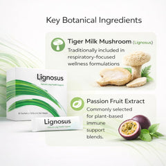 Lignosus Tiger Milk Mushroom ingredient highlight supports respiratory wellness