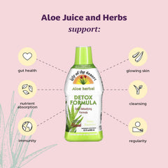 Lily of the Desert Aloe Detox herbal blend close-up highlights Aloesorb.