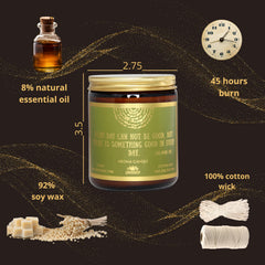 LIMONSHOP Aromatherapy Candle offering a citrus aroma to boost mood.