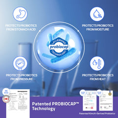 LINGTEA coated probiotics improve stability for reliable daily use.