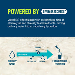 Liquid I.V. hydration label highlights electrolytes and vitamins